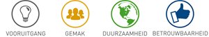 Kernwaarden DRU Verwarming